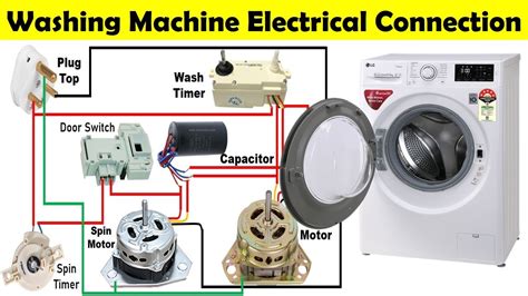 Whirlpool Washing Machine Wire Harness Parts